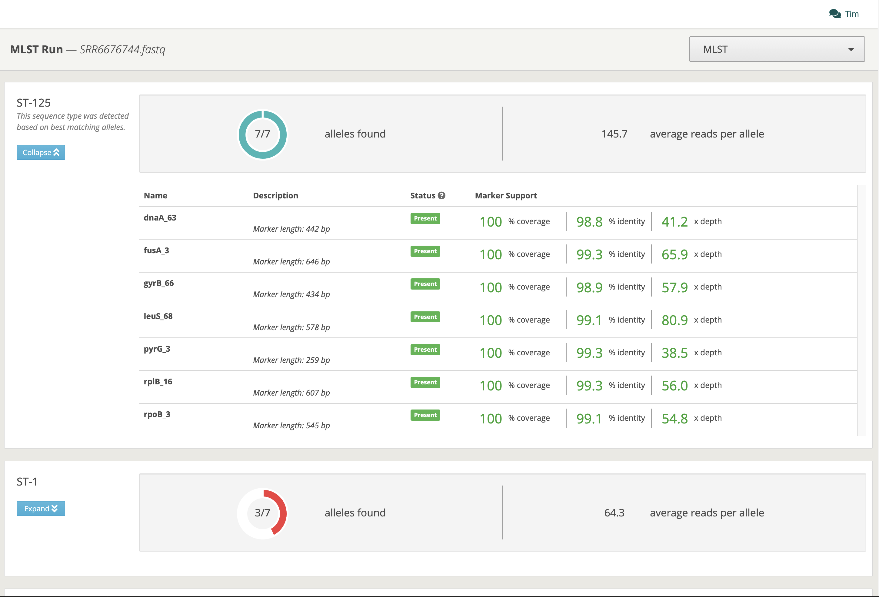 Figure 1. MLST results page for a single sample.
